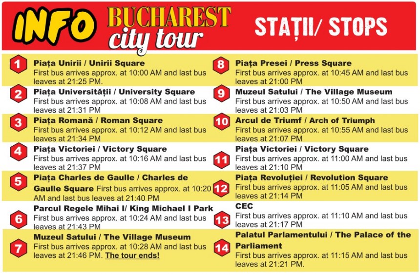 Statii Bucharest City Tour